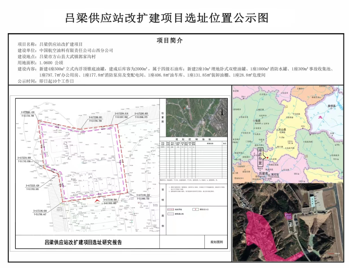 阳曲县自然资源和规划局最新项目概览与动态