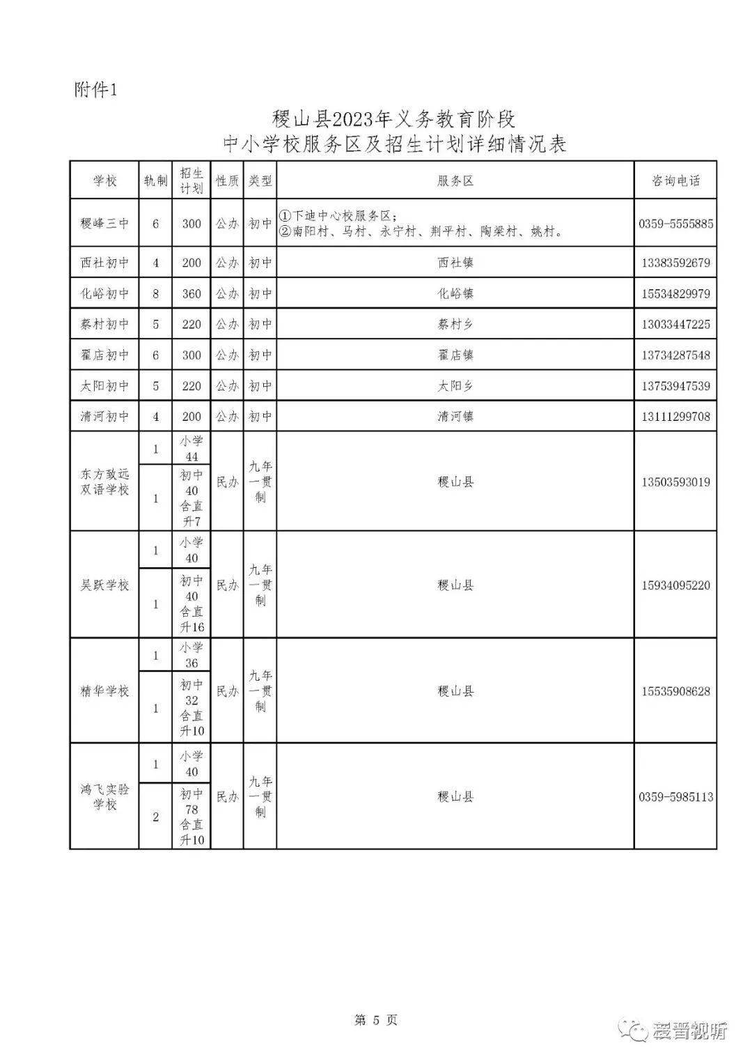 稷山县教育局人事调整重塑教育格局，开启未来教育新篇章