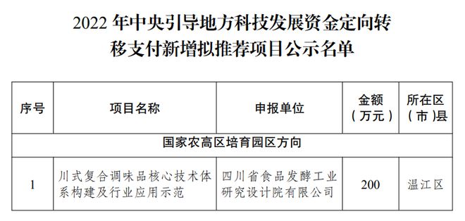 精河县科技局招聘信息发布与行业趋势深度解析