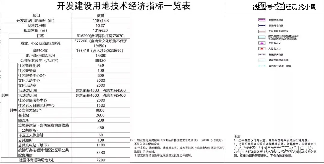 长清区发展和改革局领导团队全新亮相，未来工作展望与期待