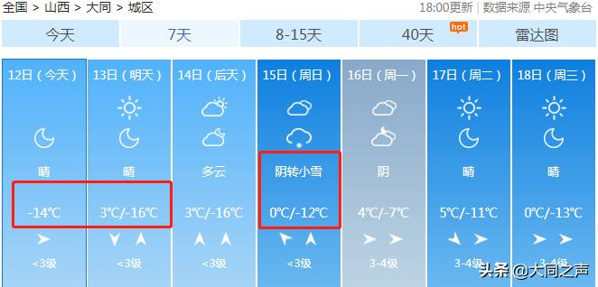 大同市气象局最新动态报道