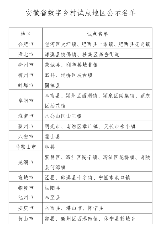 列玛热村最新动态报道