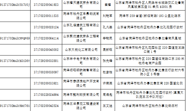 九龙县公路运输管理事业单位人事任命动态深度解析