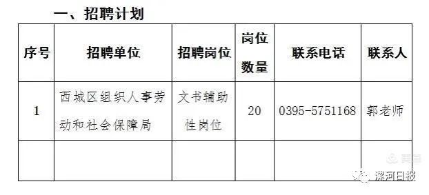 榆树市级托养福利事业单位招聘汇总及解读（首期）