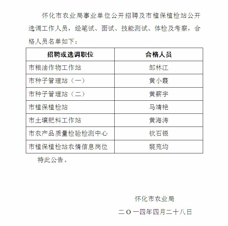 拜泉县农业农村局招聘启事，最新职位与机遇概览