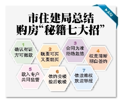 三元区住房和城乡建设局最新招聘信息——开启职业新篇章，邀您加入！