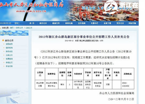 吐鲁番市审计局最新招聘启事概览