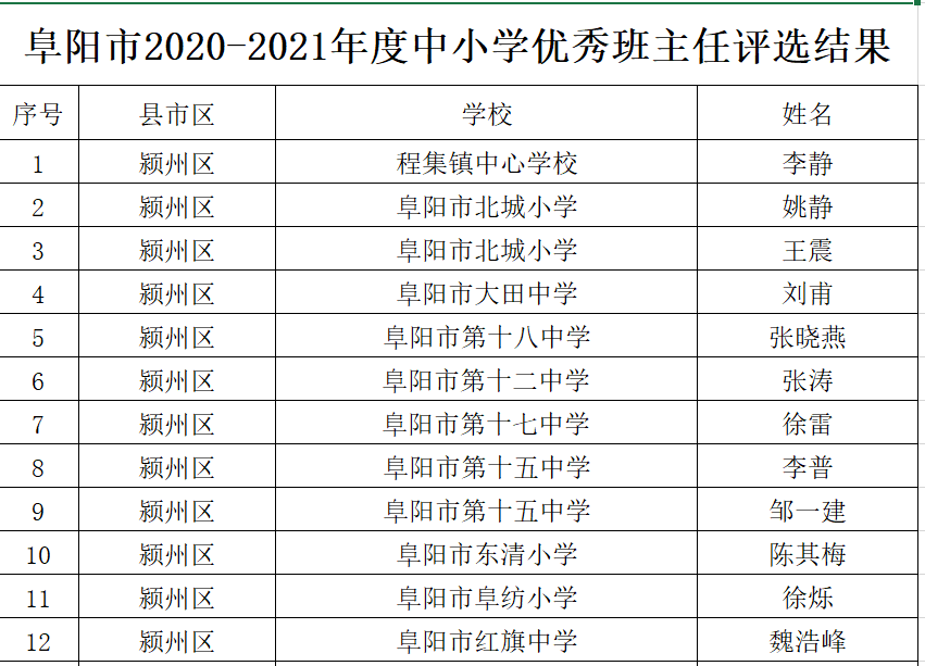 连平县小学人事任命揭晓，开启教育新篇章