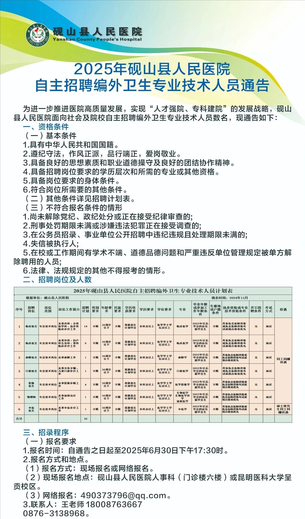 和顺县卫生健康局招聘动态发布与解读