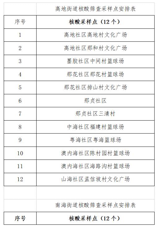 谈街村委会新任领导团队亮相