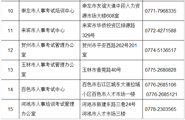 磁县级公路维护监理事业单位发展规划探讨与展望