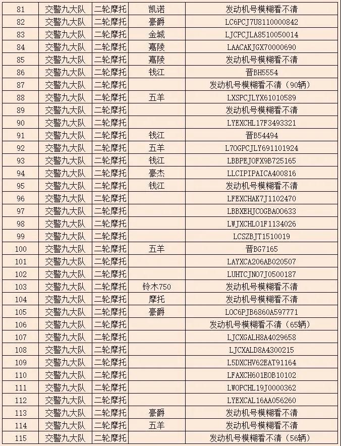 大同南郊区平旺乡最新交通新闻更新