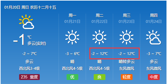 徐赵寨村委会天气预报详解，最新气象信息及趋势分析