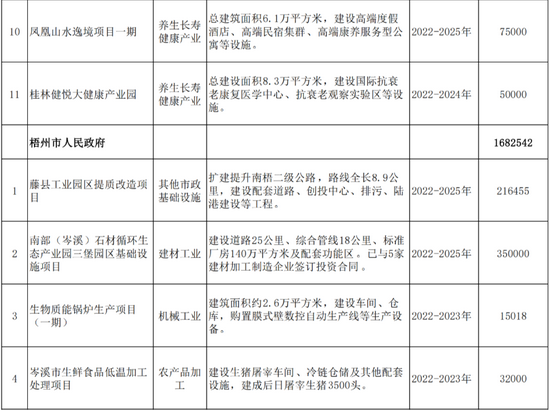 宁城县级公路维护监理事业单位最新项目深度解析