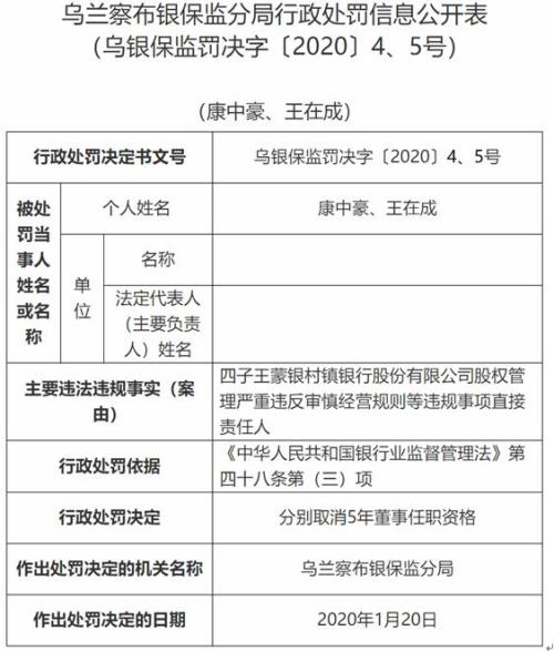 其玛卡村人事任命重塑领导团队，开启新篇章