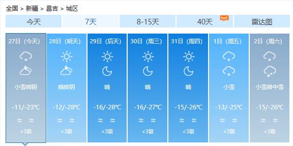 木塔乡天气预报更新通知