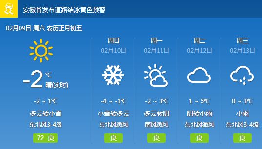 里老乡最新天气预测报告