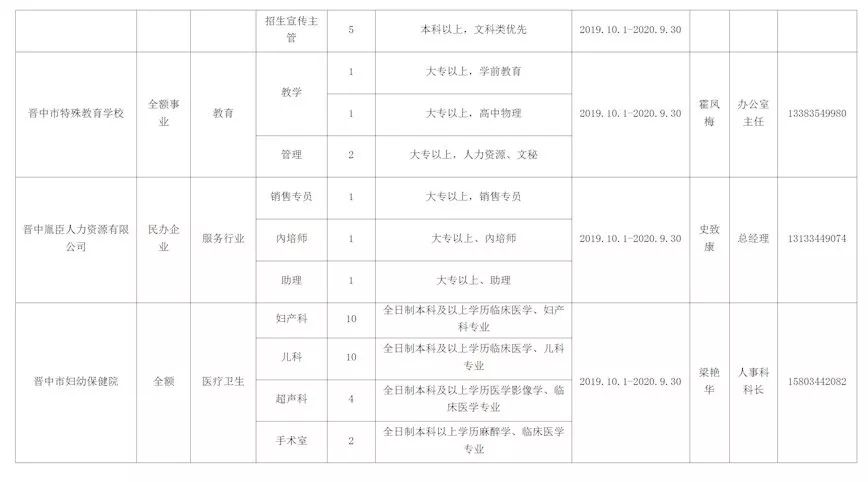 平遥特殊教育事业单位人事任命，引领未来特殊教育新发展