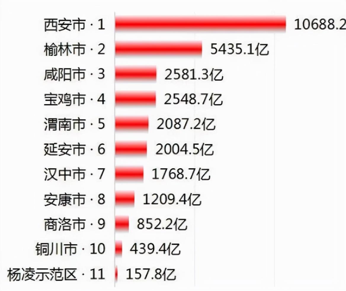 西安市统计局最新招聘启事概览