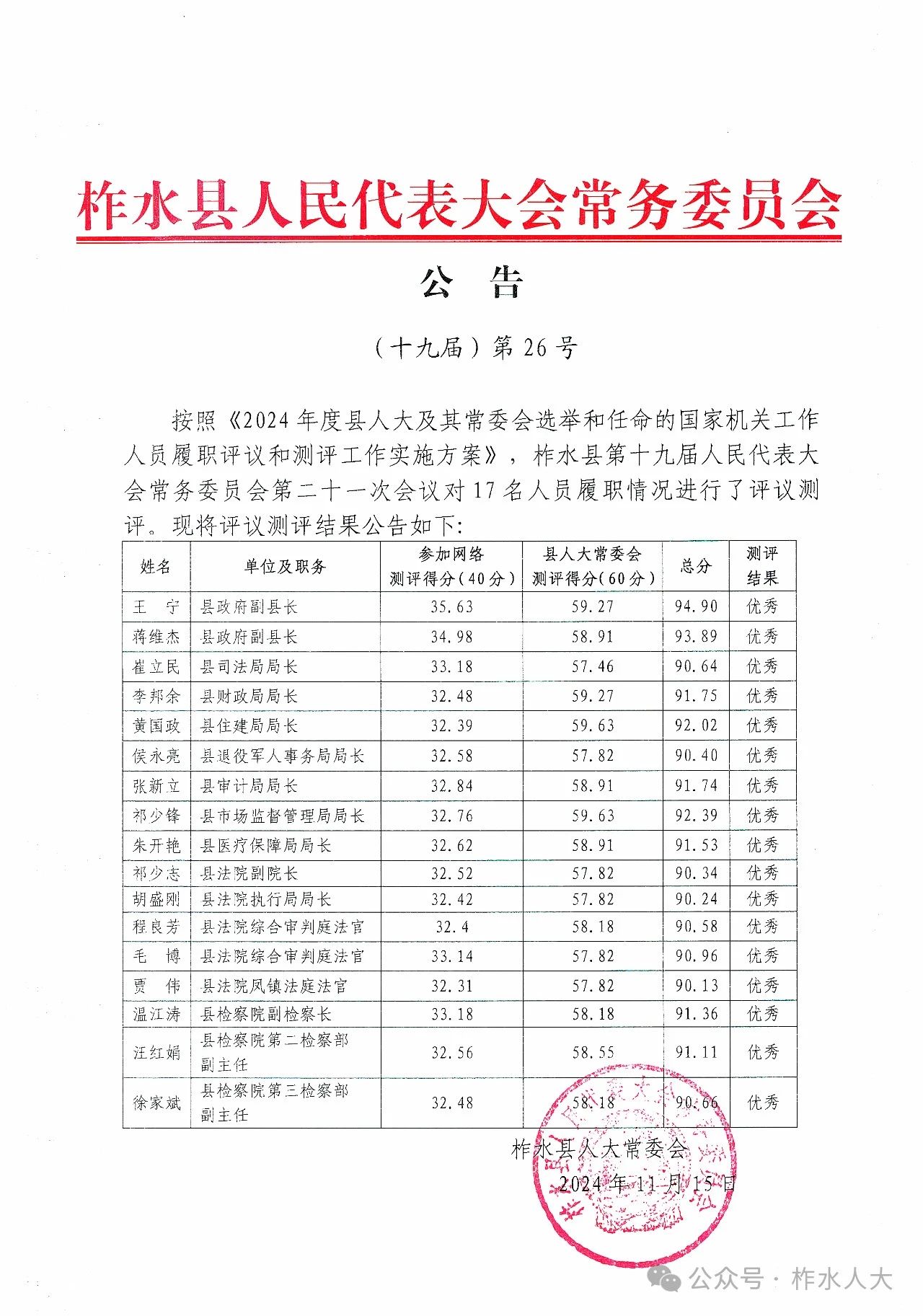 桐城市水利局人事调整，新篇章开启及未来展望