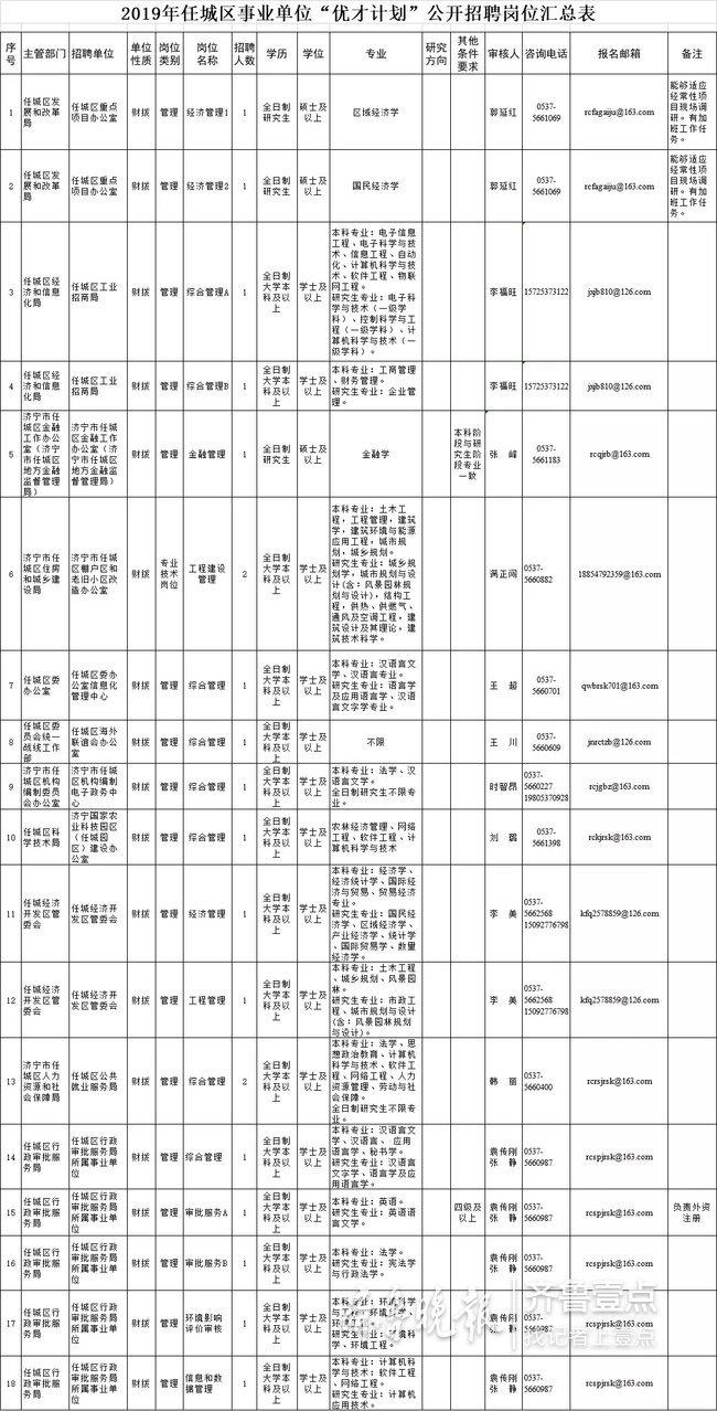 2025年2月20日 第6页