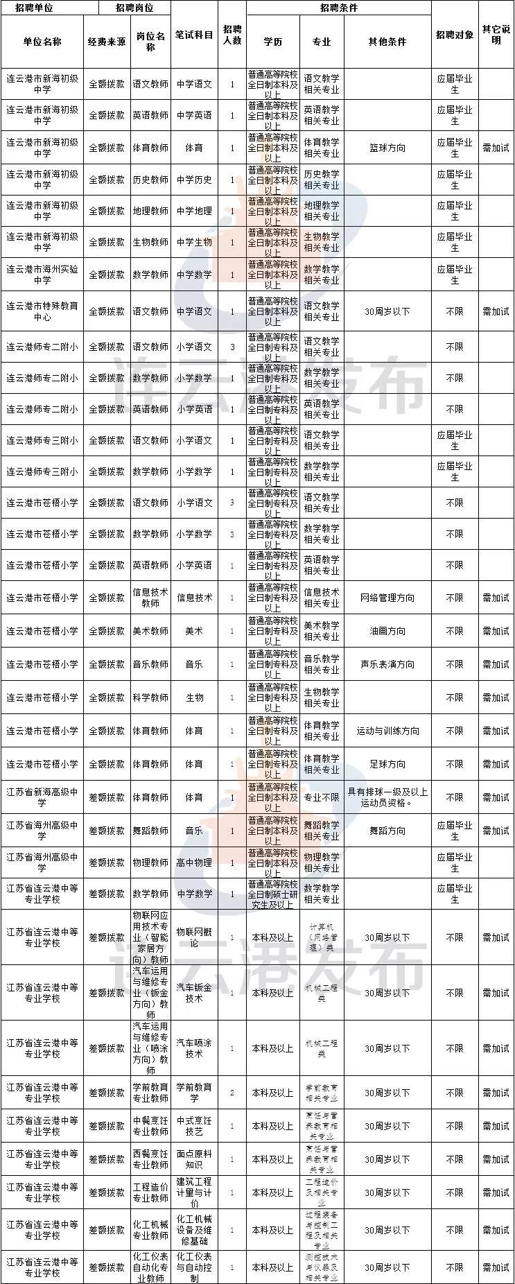 苍梧县人力资源和社会保障局人事任命揭晓，新篇章启航