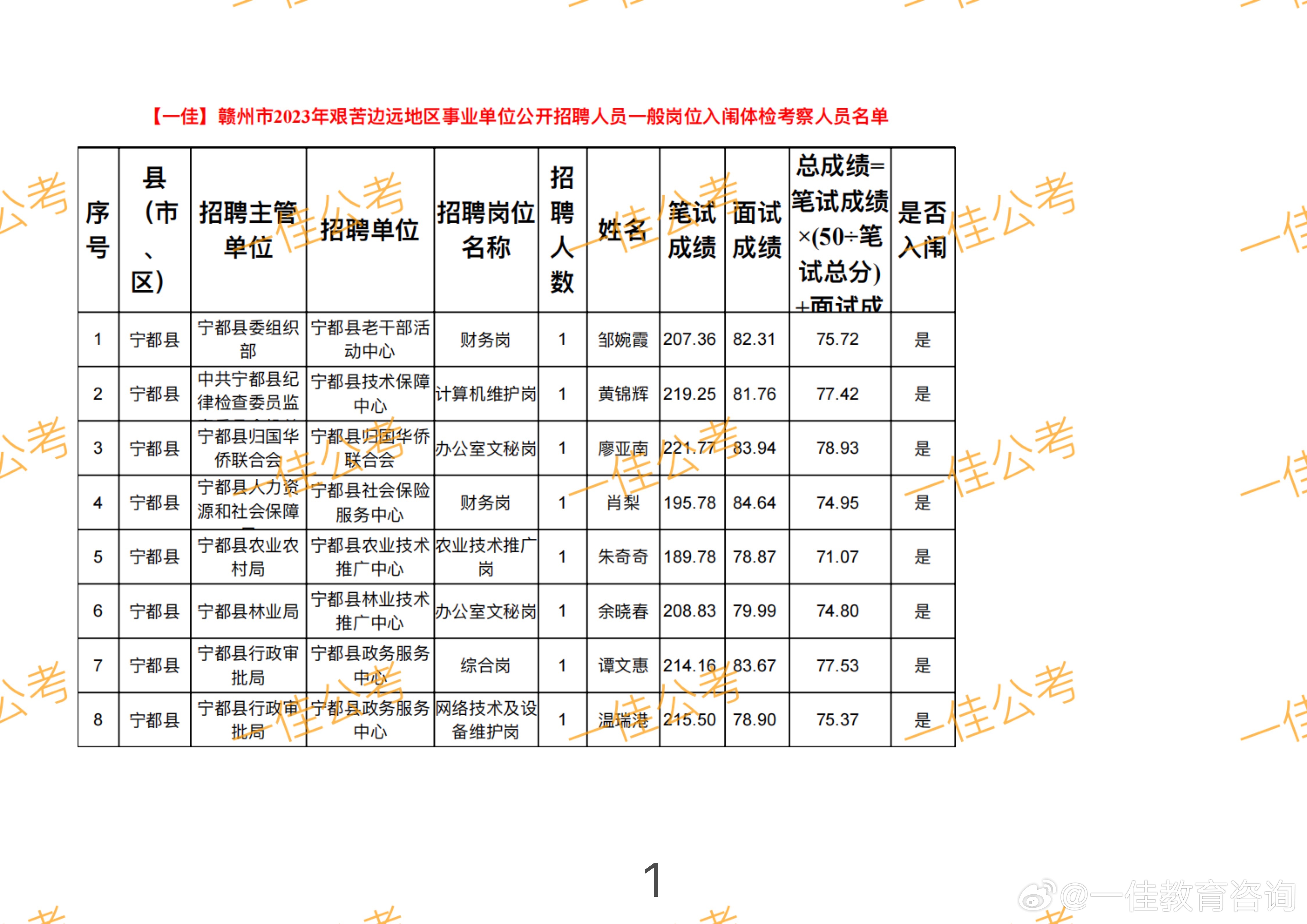 渝水区体育局最新招聘信息详解