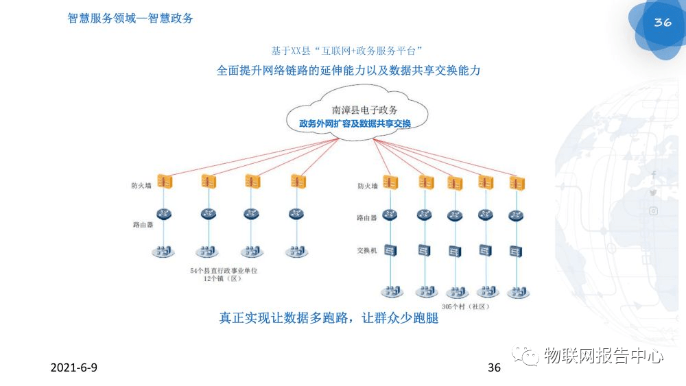 六安市外事办公室最新发展规划概览