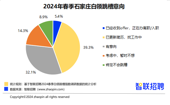 婺城区级托养福利事业单位最新发展规划