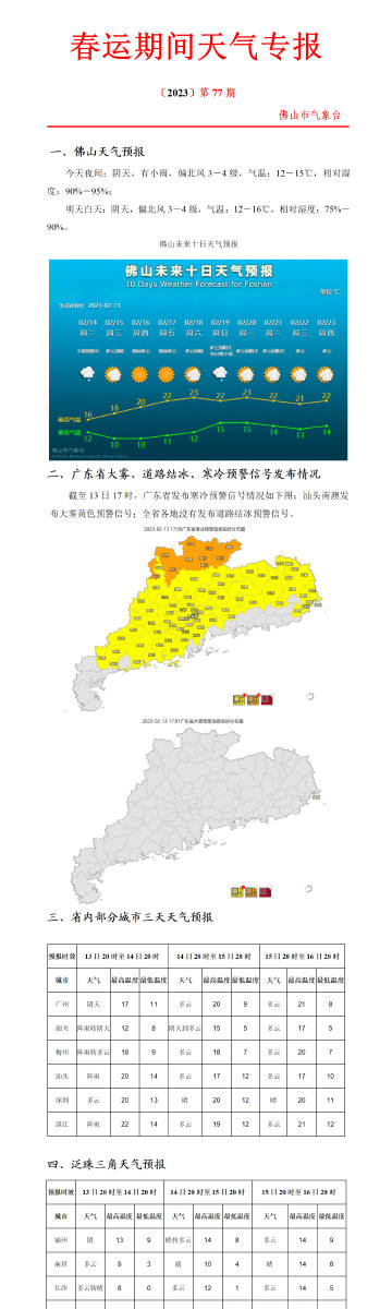 大历镇天气预报更新及其影响分析