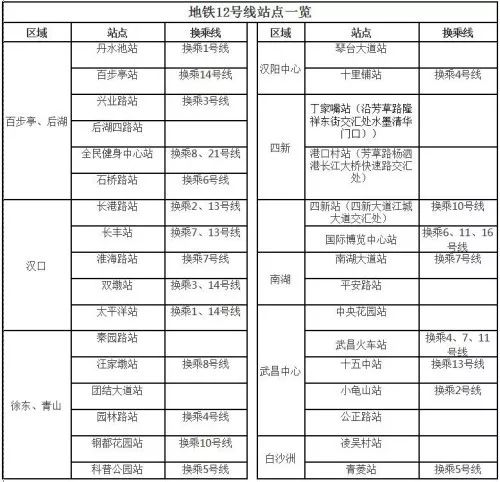 北辰区审计局发展规划深度解析