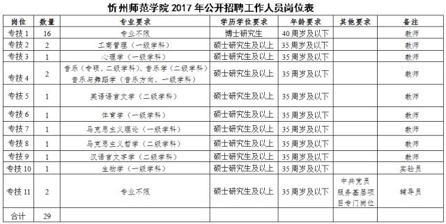 侗族自治县托养福利事业单位新项目，托起幸福养老梦