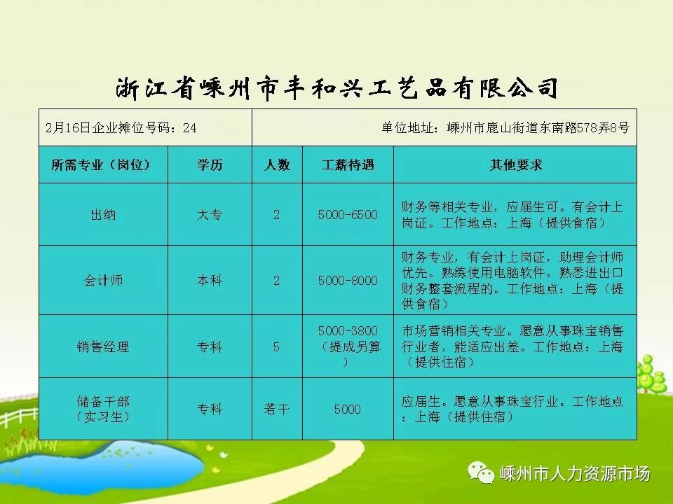 金华镇最新招聘信息汇总