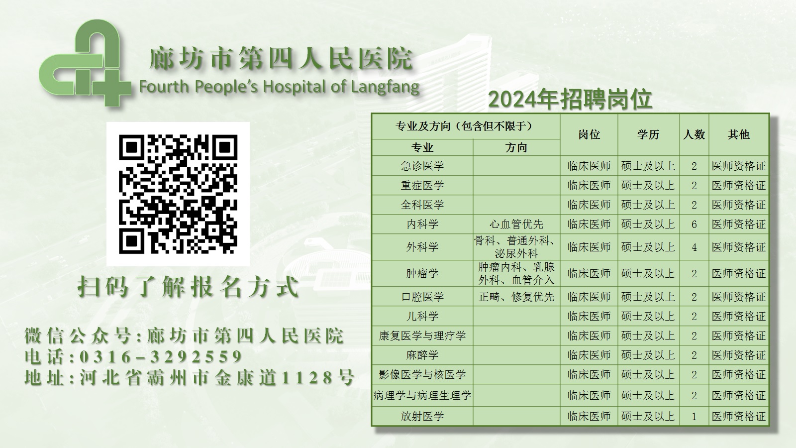 凤城市医疗保障局最新招聘信息全面解读与分析