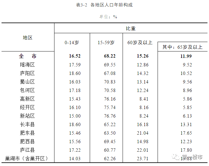 翼城县审计局最新招聘启事概览