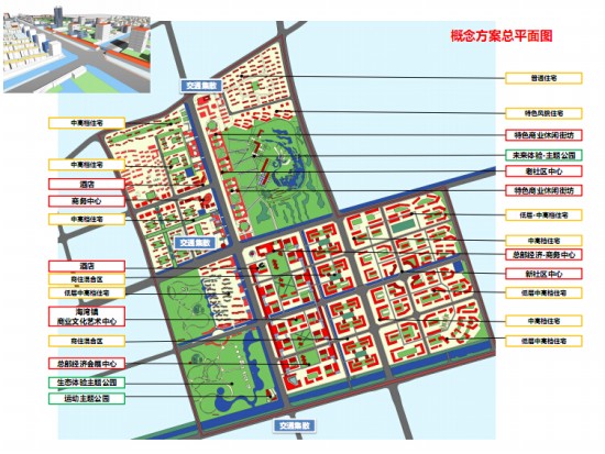 海滨镇未来蓝图揭秘，塑造海洋新城的发展规划