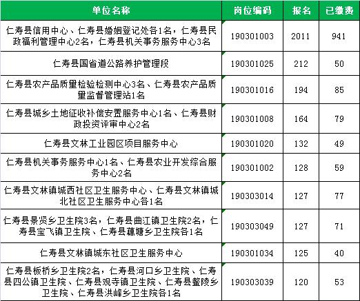 丹棱县特殊教育事业单位人事任命最新动态