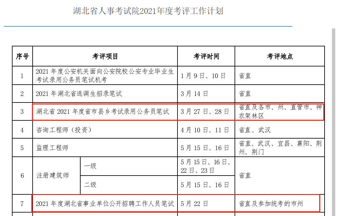 色达县康复事业单位人事任命动态解析