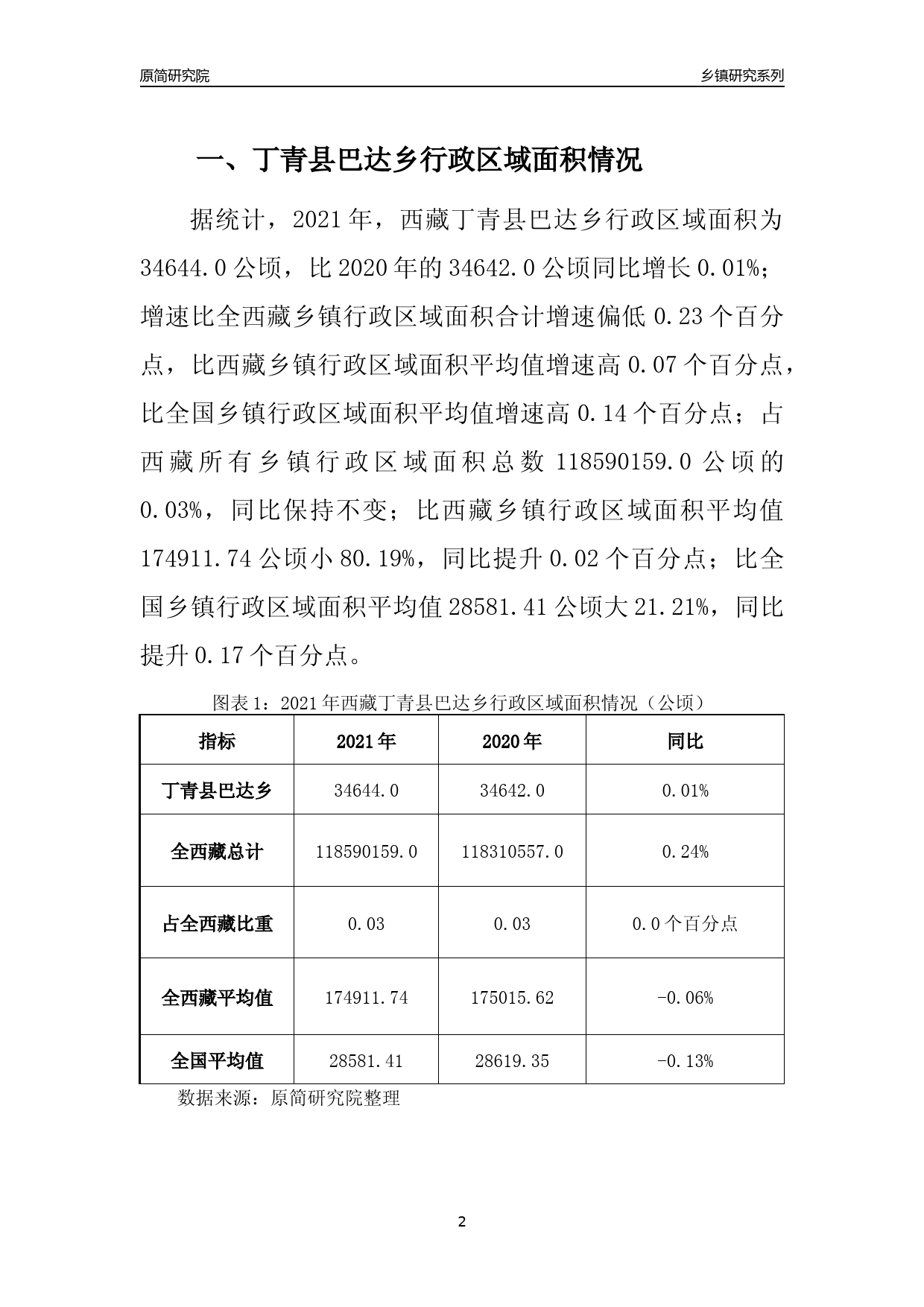 丁青县科技局最新发展规划深度解读