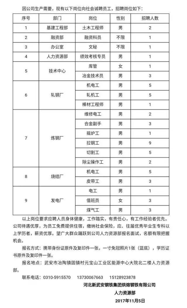 武安镇最新招聘信息深度解析