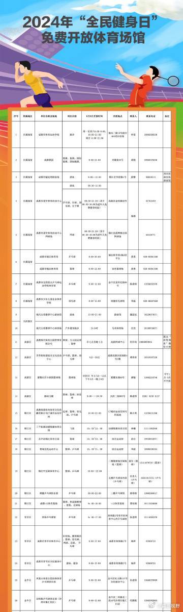 洞头县体育局最新招聘信息全面解析