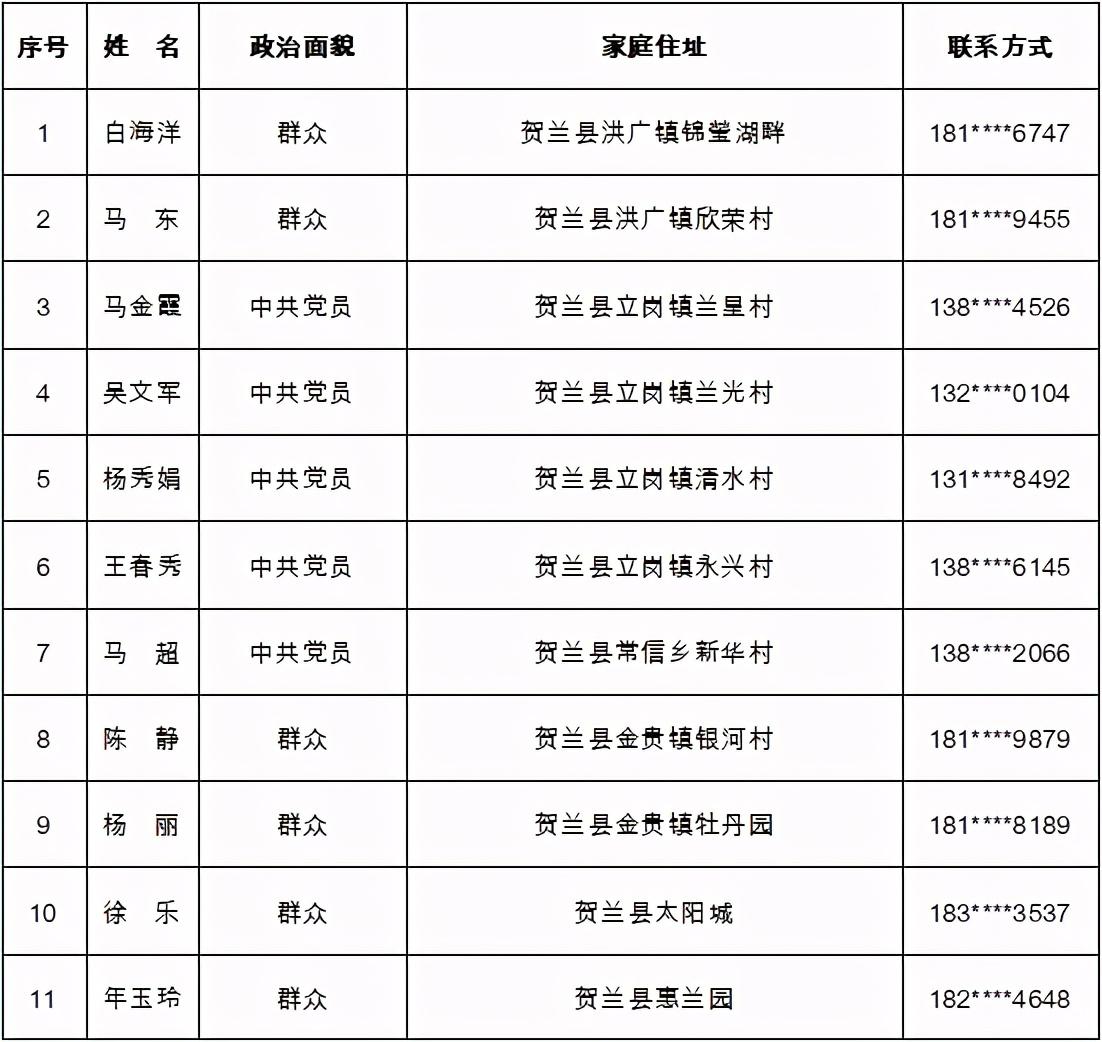 贺兰县文化广电体育旅游局人事任命重塑篇章，推动文化广电体育事业新飞跃