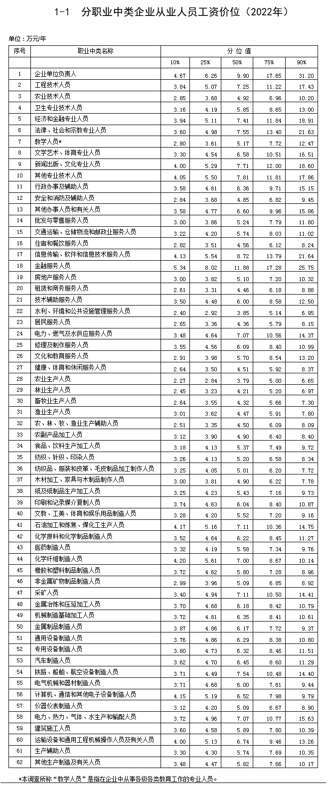 清浦区级托养福利事业单位人事最新任命通知