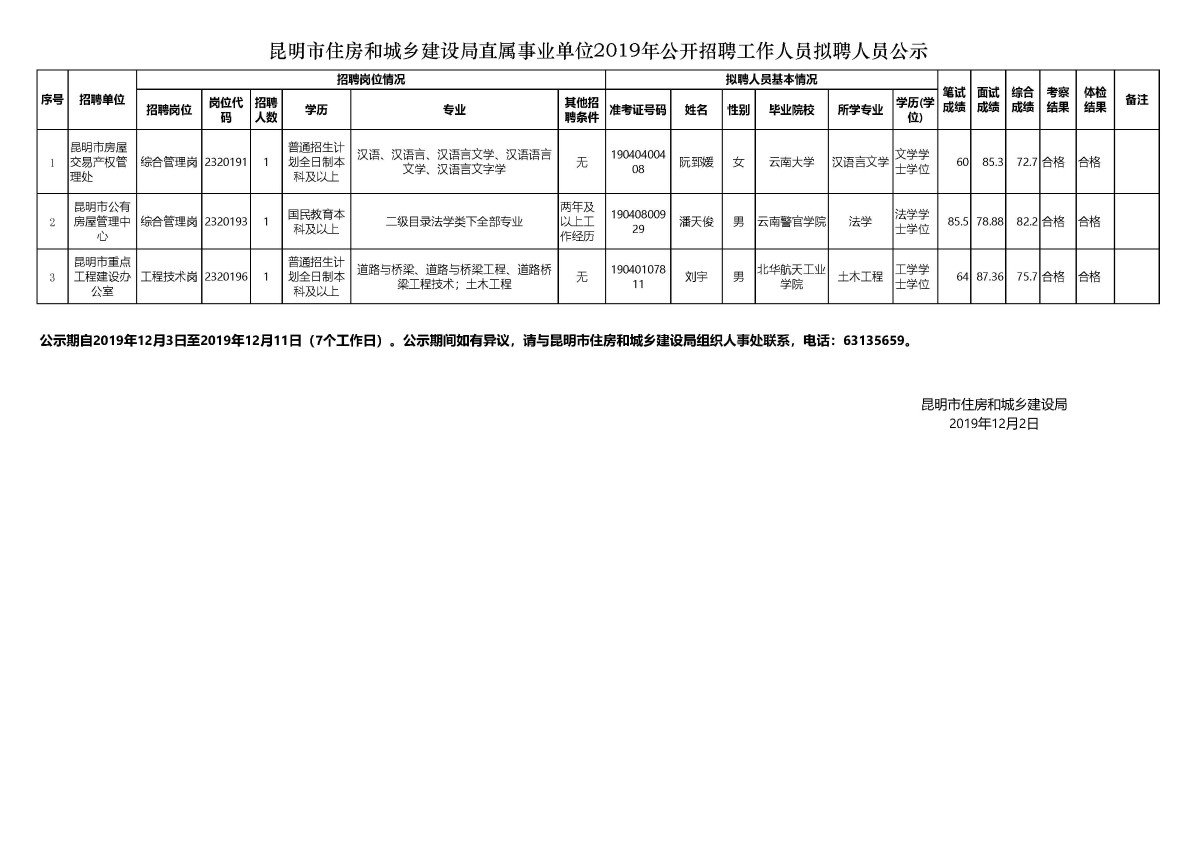 八道江区住房和城乡建设局最新招聘信息深度解读