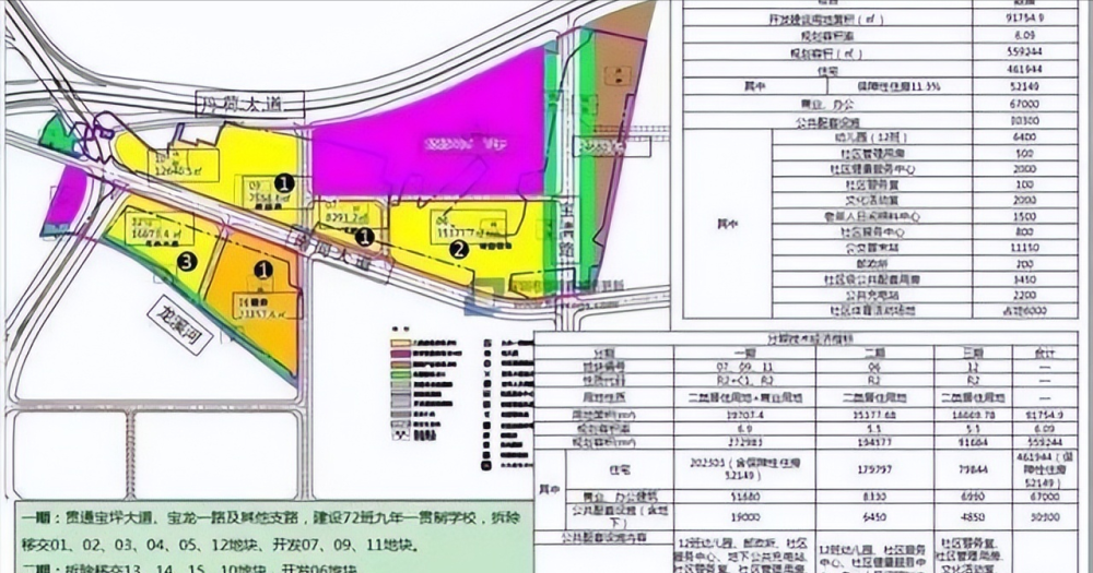 南邑桥木材检查站生活区未来发展规划展望