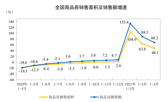 锡林郭勒盟市房产管理局最新发展规划深度解析