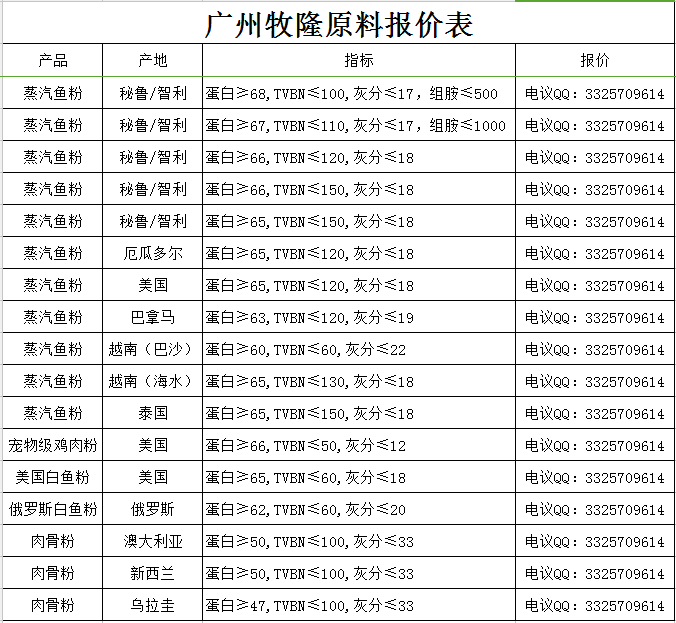 广州市侨务办公室最新人事任命及领导调整