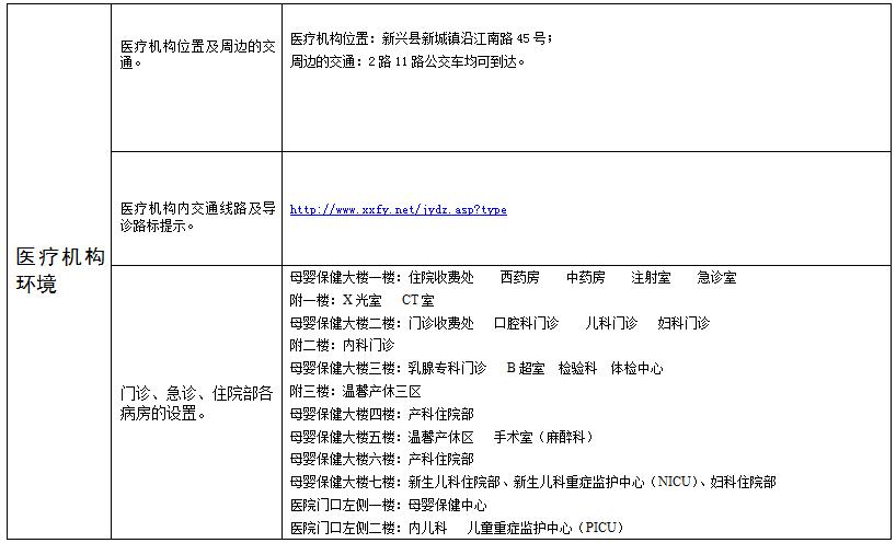 新兴县计生委最新发展规划深度解读