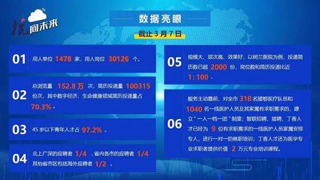 富阳市人力资源和社会保障局最新动态概览