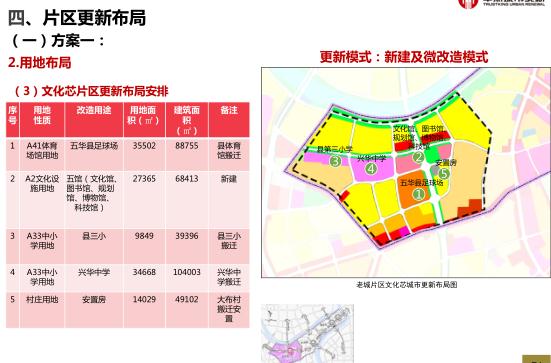 粤汉街道最新发展规划，塑造未来城市新面貌蓝图